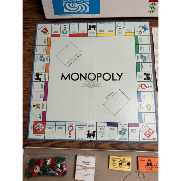 Vintage 1973 Monopoly Board Game Original Old Complete - Picture 9 of 9